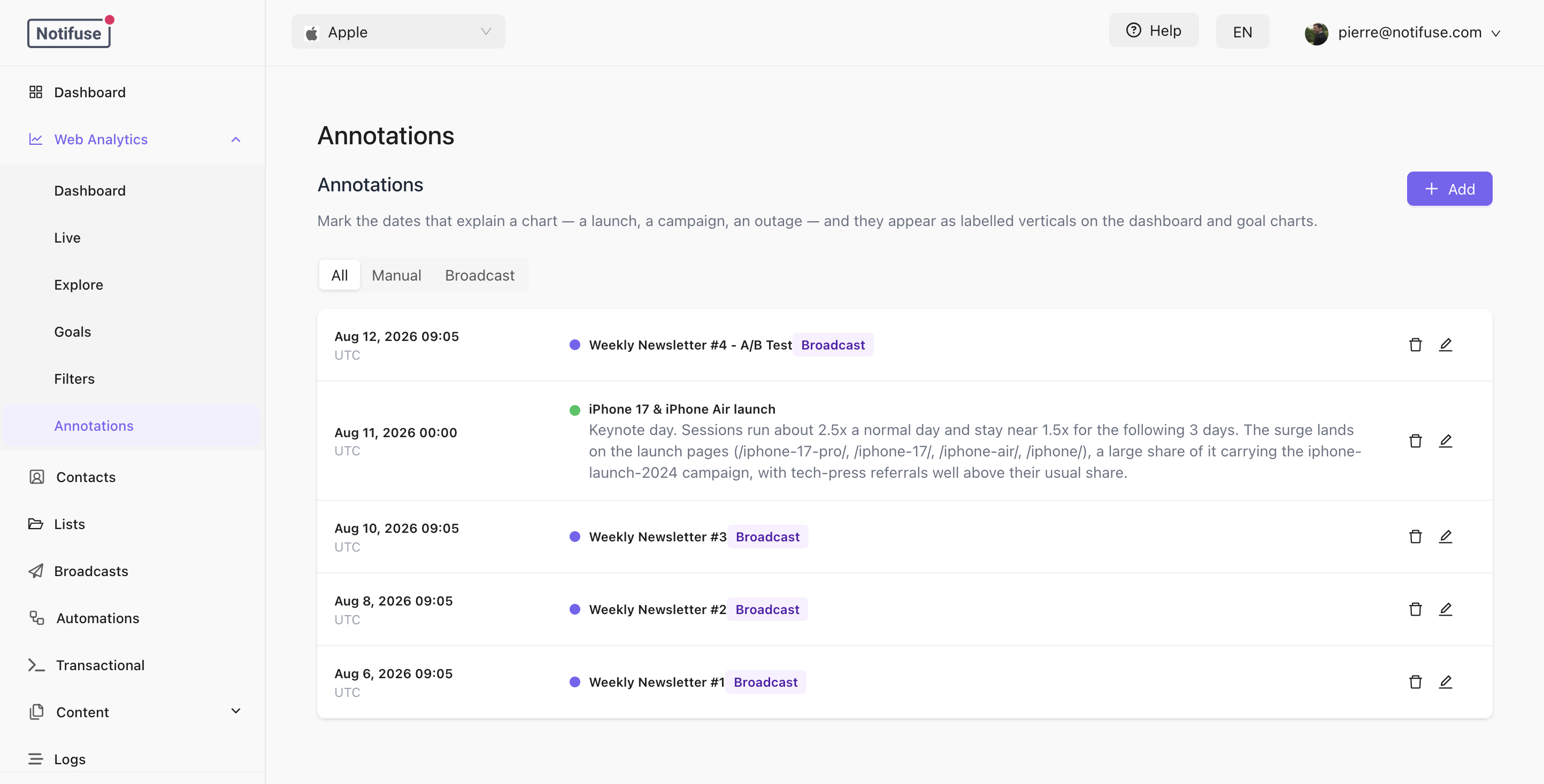Annotations list mixing manual entries and automatic broadcast annotations, filtered by All, Manual or Broadcast