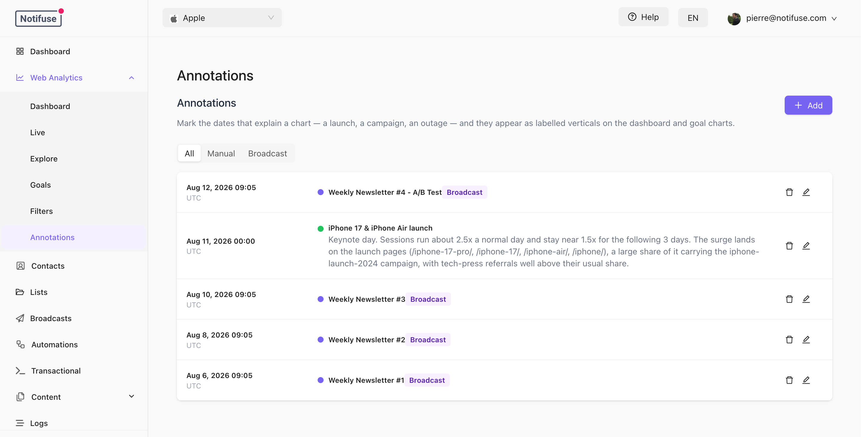 Annotations list mixing manual entries and automatic broadcast annotations, filtered by All, Manual or Broadcast