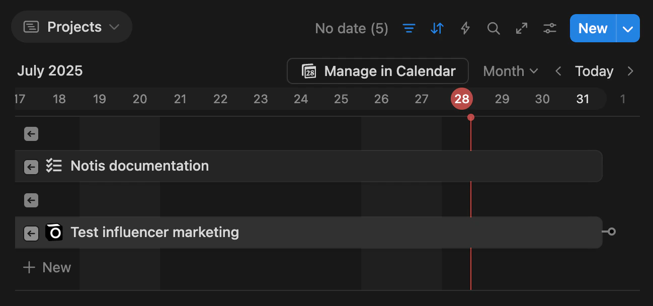 And the timeline view associated.