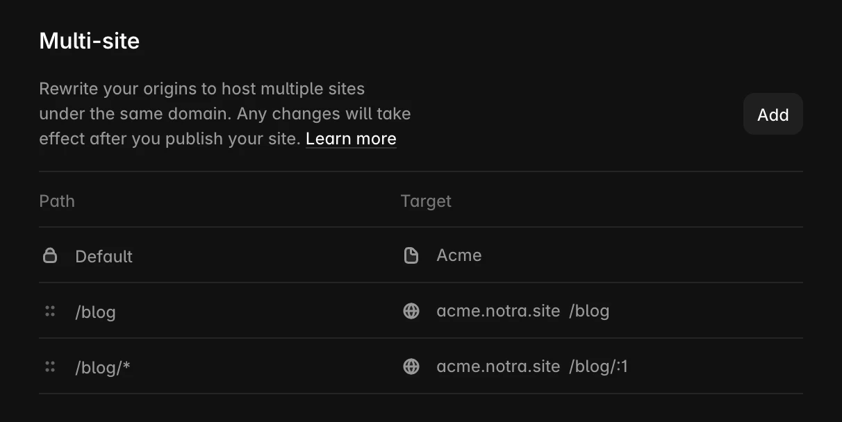 Framer's Multi-site settings with /blog and /blog/* rewritten to acme.notra.site