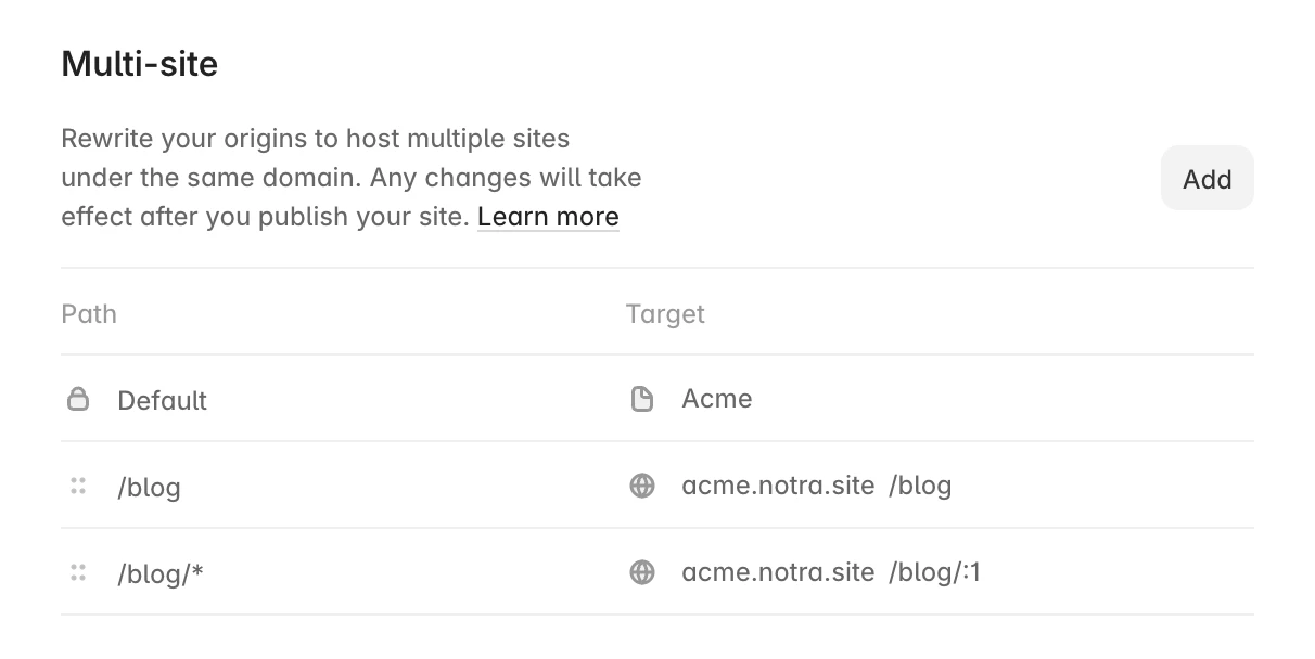Framer's Multi-site settings with /blog and /blog/* rewritten to acme.notra.site