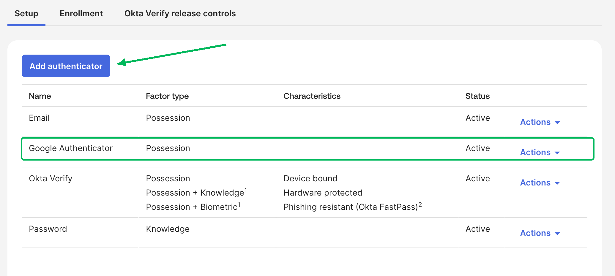 Okta Authenticators page with the Add authenticator button marked and Google Authenticator listed as active