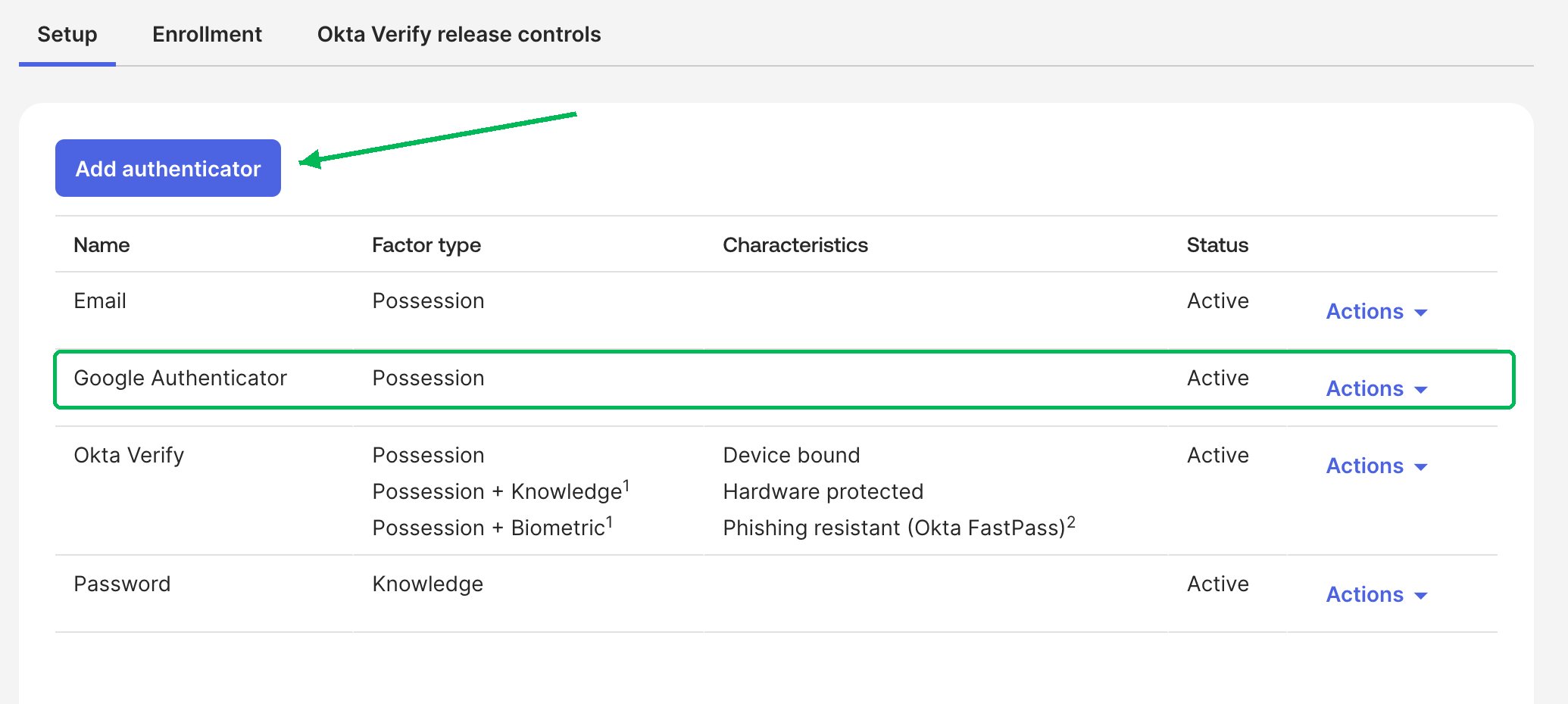 Okta Authenticators page with the Add authenticator button marked and Google Authenticator listed as active