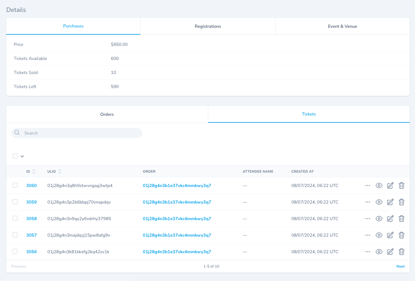 Tabpanel D Field Panels - Laravel Nova