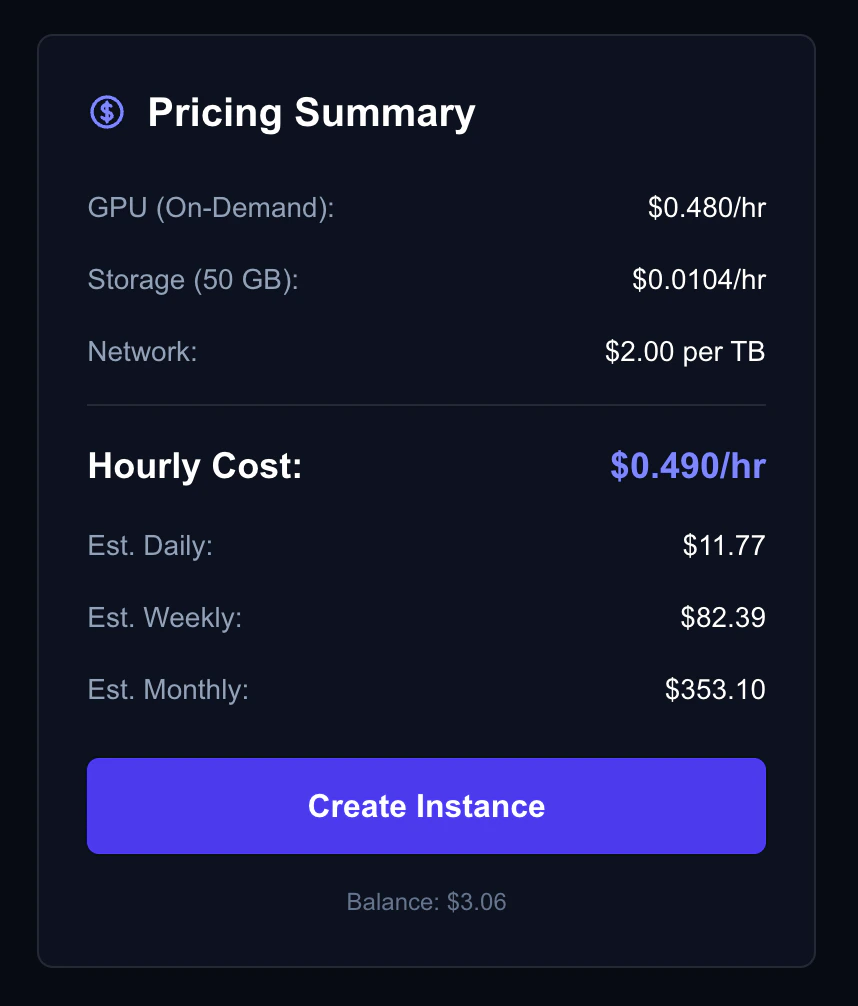 Cost estimate breakdown