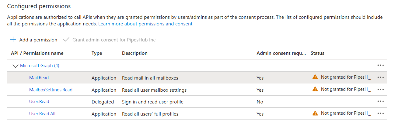 Azure — admin consent granted for API permissions