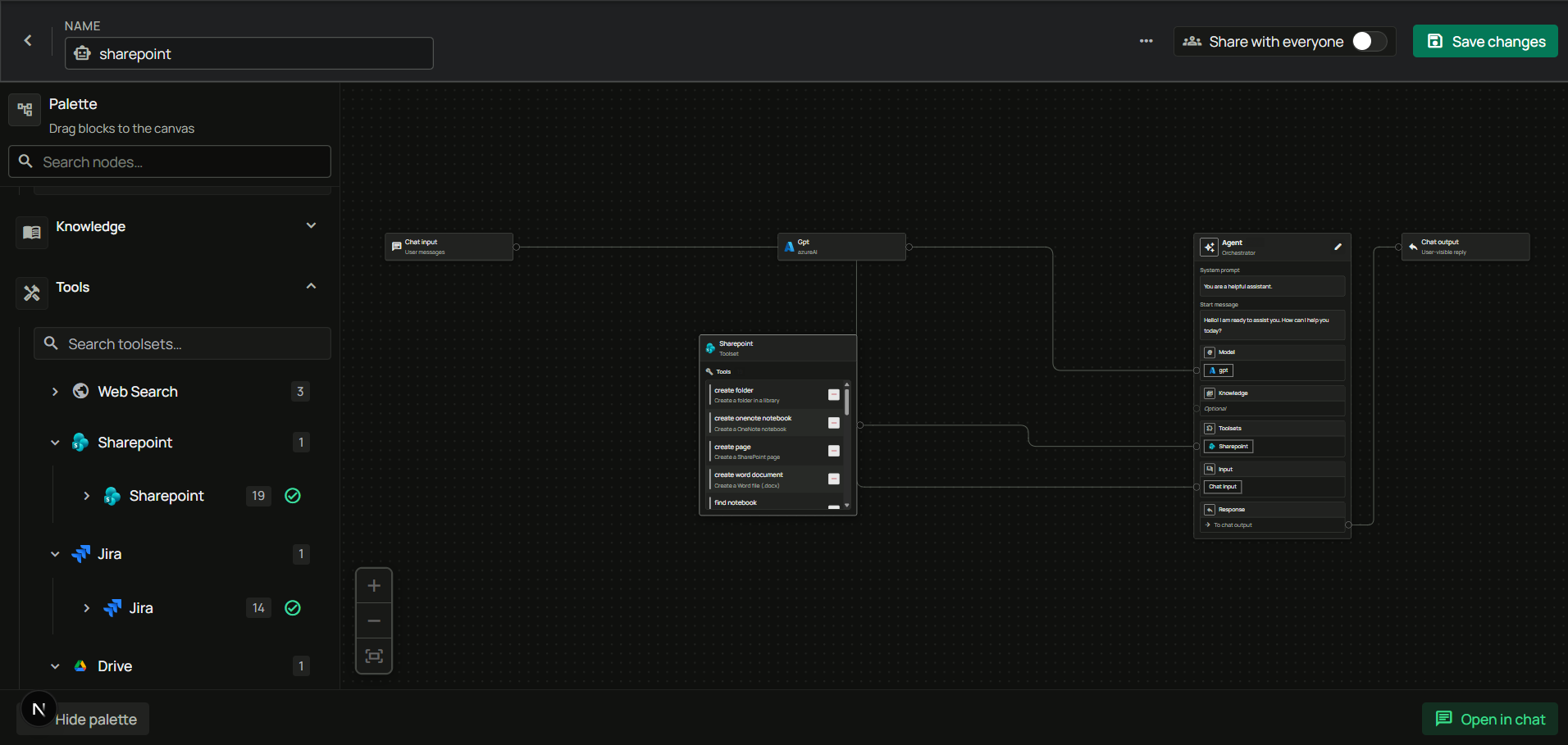 Agent builder with SharePoint toolset connected
