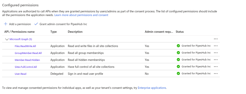 Microsoft Graph API permissions with Grant admin consent for your organization