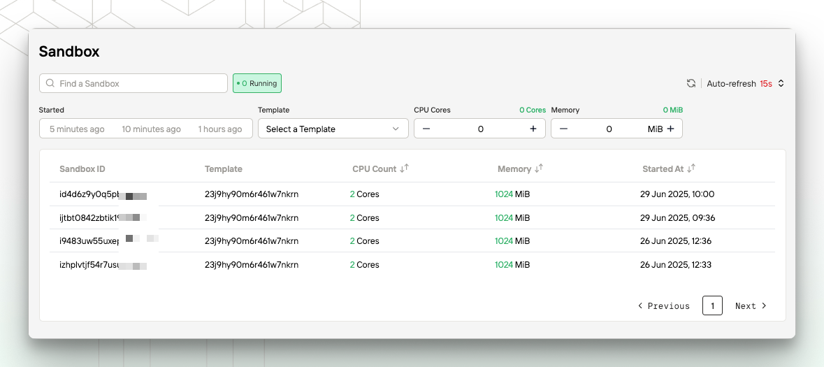 Sandbox Management