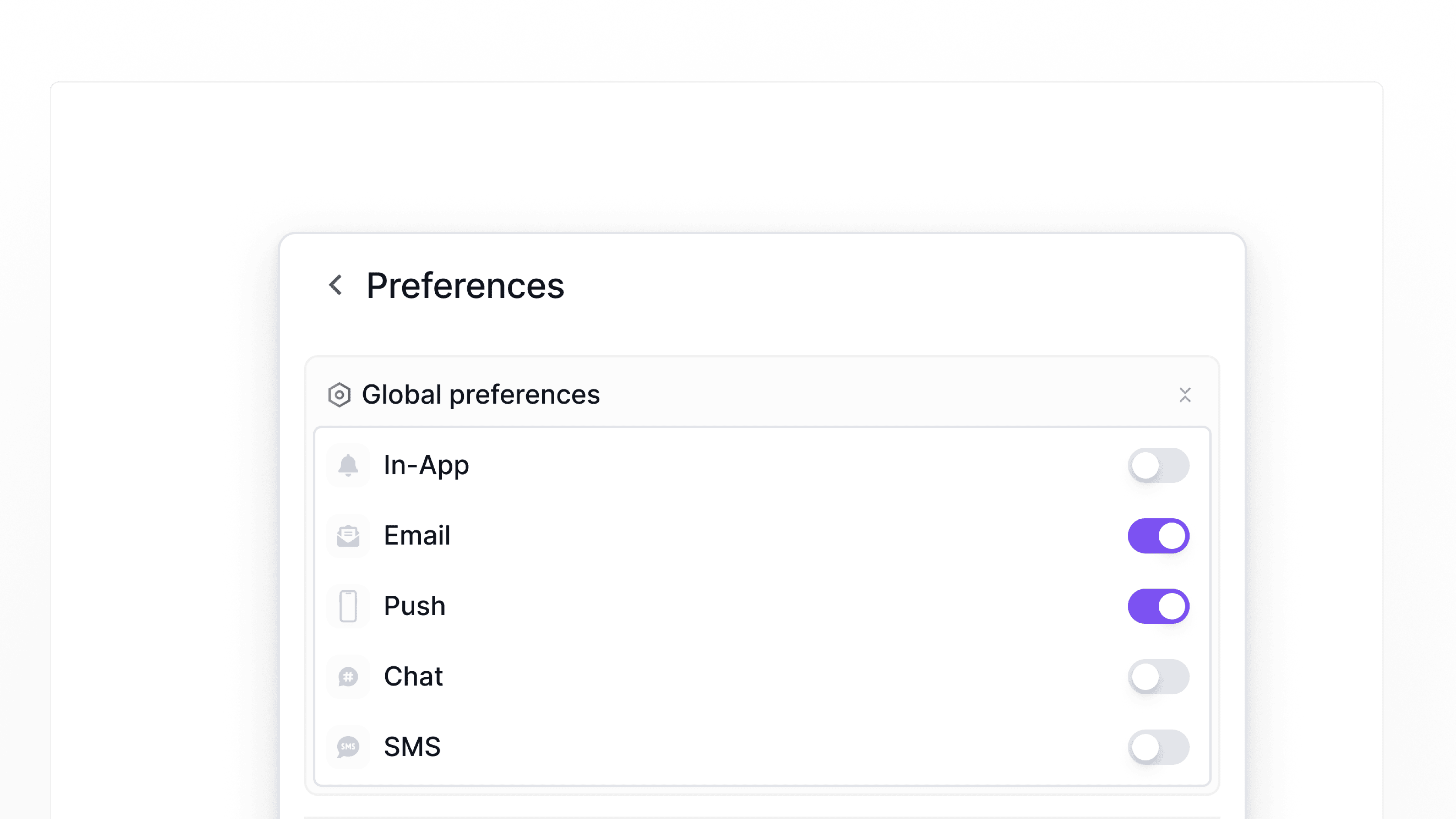 Global preferences