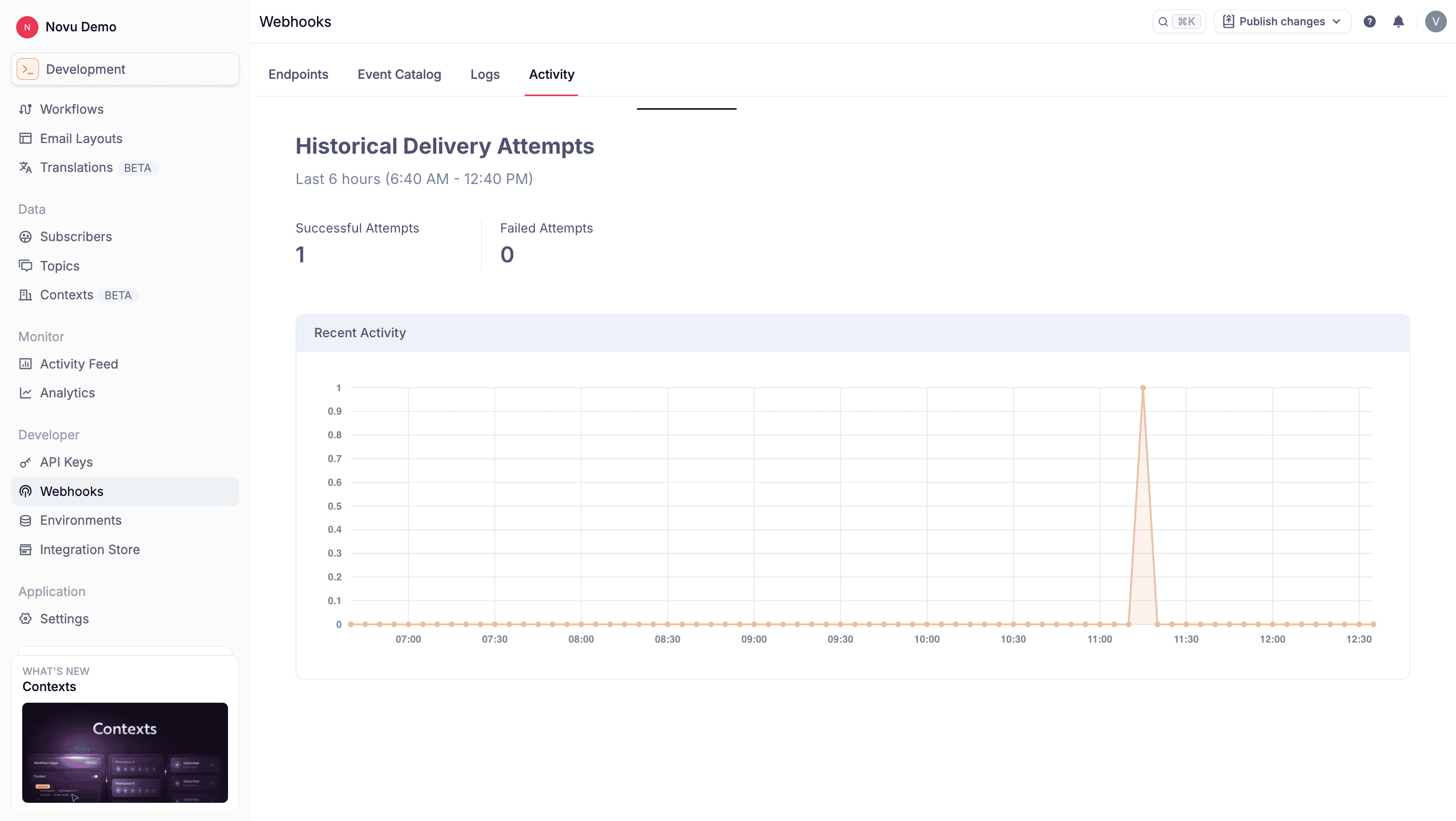 Delivery attempts