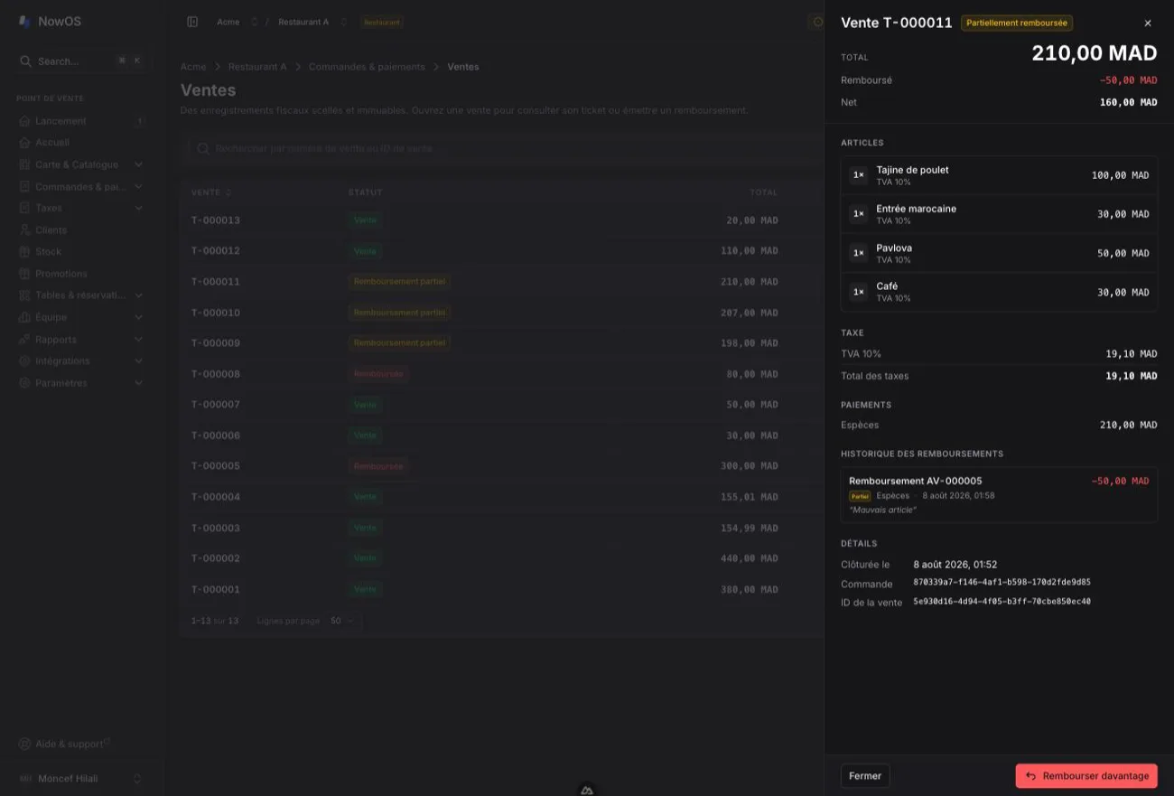 backoffice — panneau de détail d'une vente partiellement remboursée : Total / Remboursé / Net en haut, sections Articles, Paiements et Historique des remboursements, bouton Rembourser davantage en bas