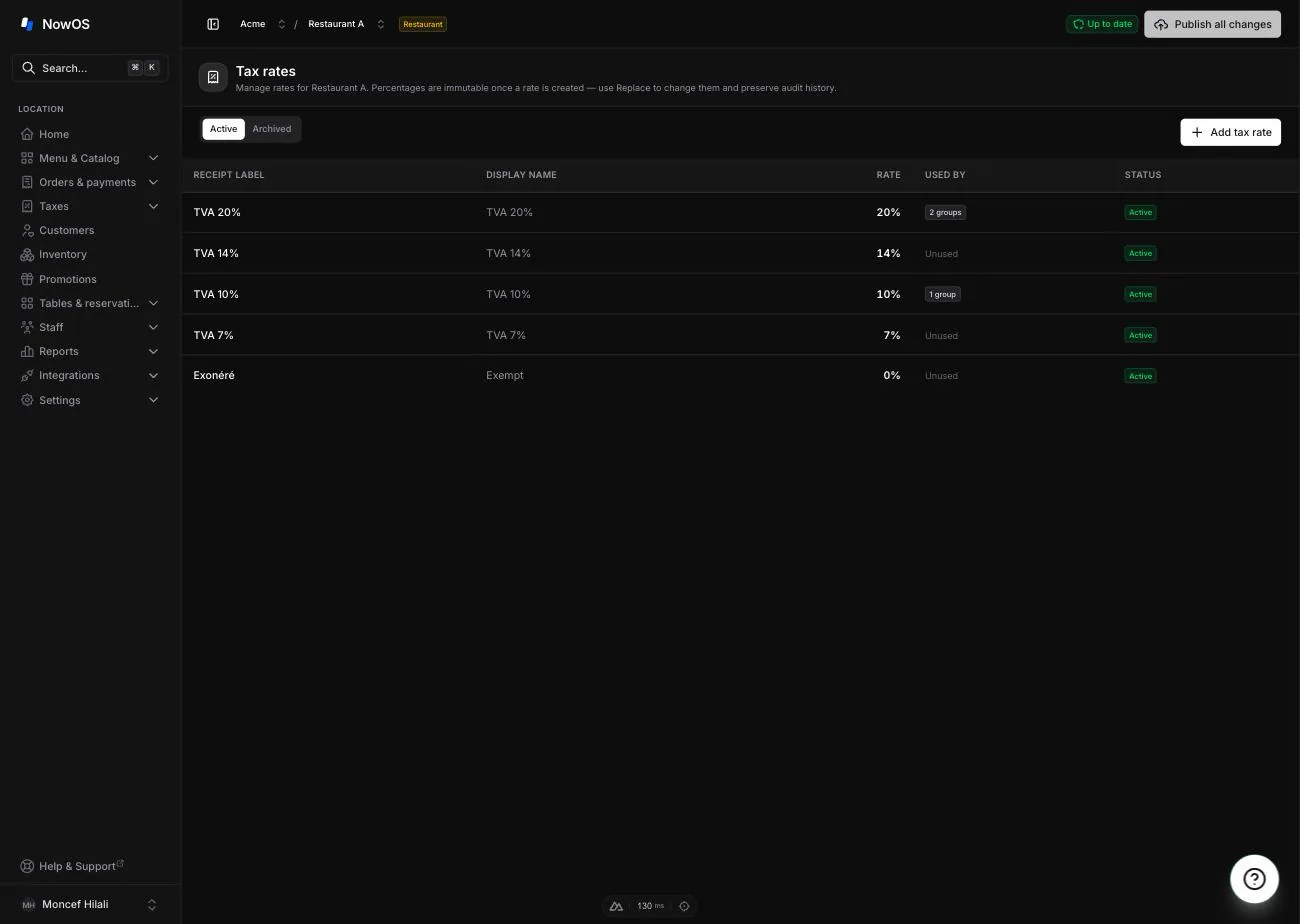 the Taxes → Rates page — Active/Archived tabs, Receipt label / Display name / Rate / Used by / Status columns, 'Add tax rate' button
