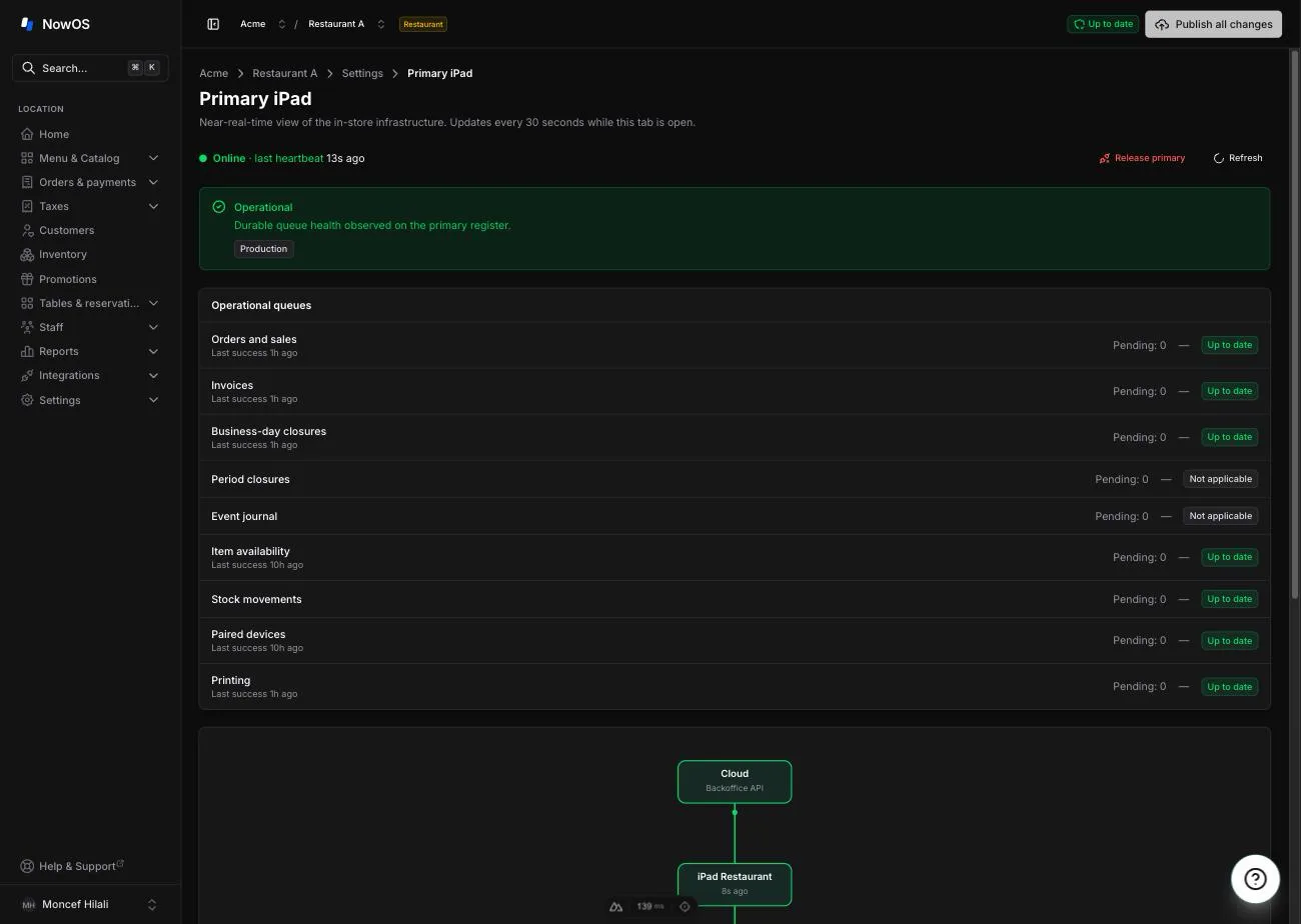 backoffice, Settings → Devices, overview with the main register Online and the Paired devices table