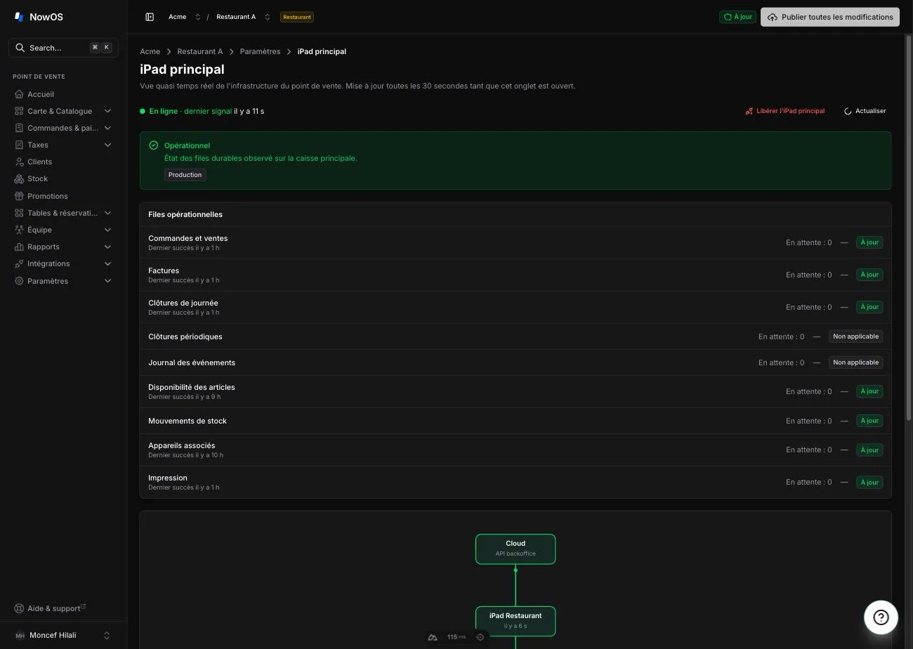 backoffice, Settings → Devices, vue d'ensemble avec la caisse principale Online et le tableau Paired devices