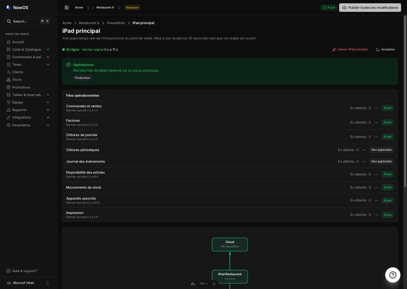 backoffice, Settings → Devices, vue d'ensemble avec la caisse principale Online et le tableau Paired devices