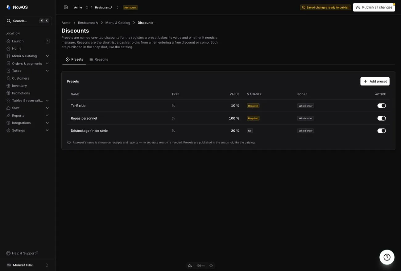 backoffice Discounts page, Presets tab — the presets table with each preset's value, manager gate and scope