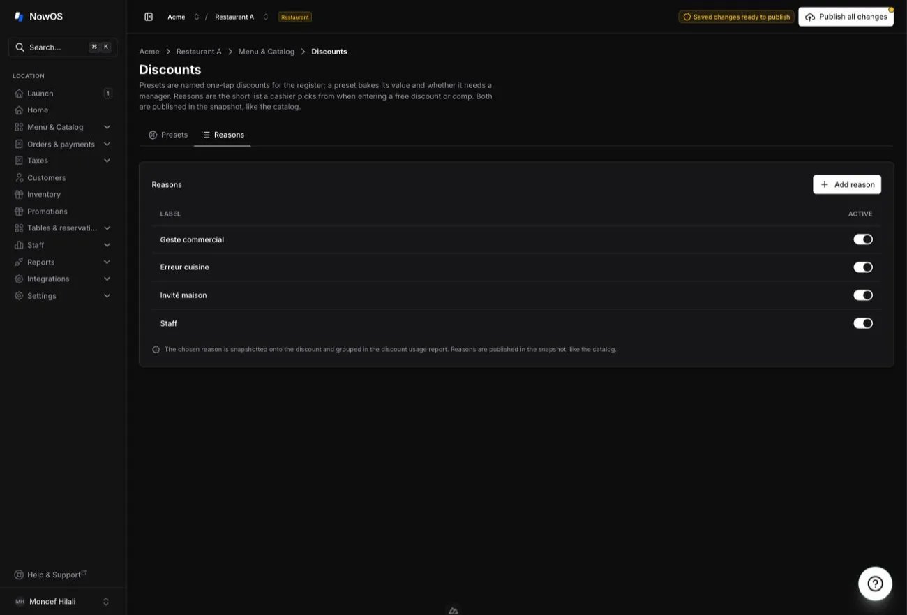 backoffice Discounts page, Reasons tab — the list of reasons with the Active switch and the Add reason button
