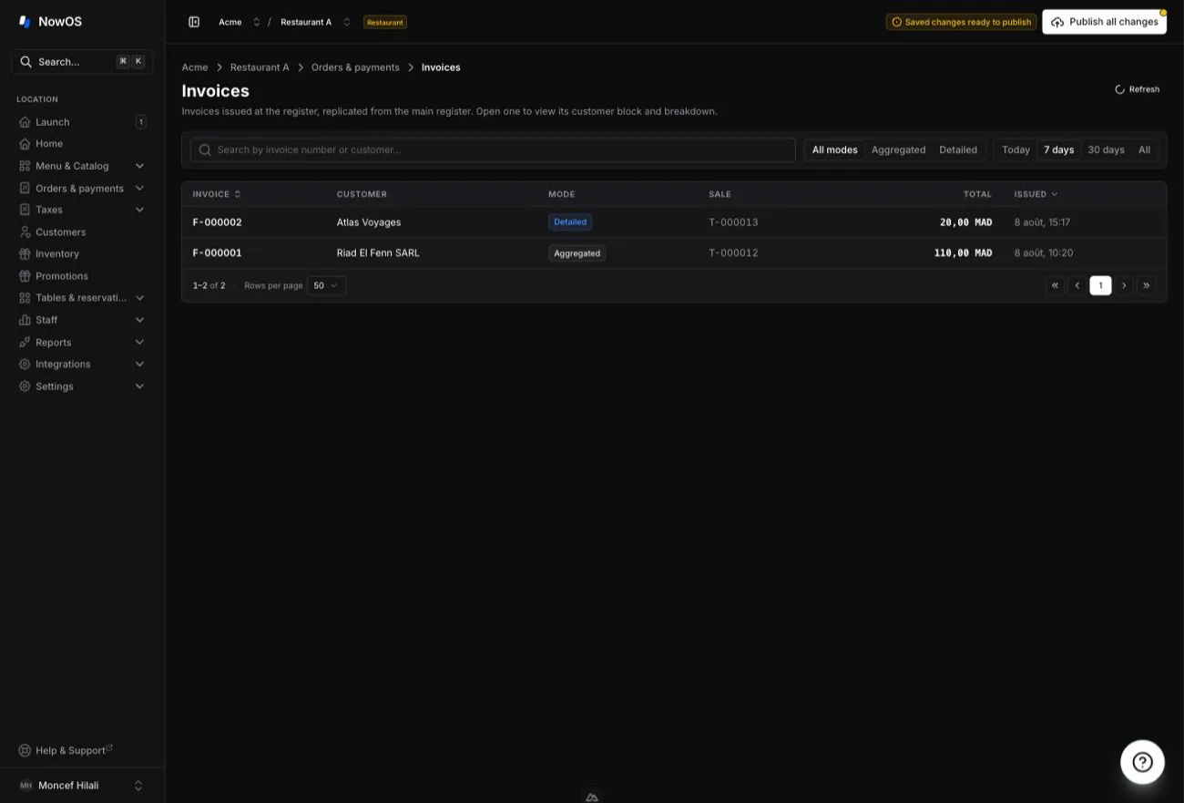 backoffice — Invoices list with Aggregated and Detailed rows, the search box and the mode and date-range filters visible