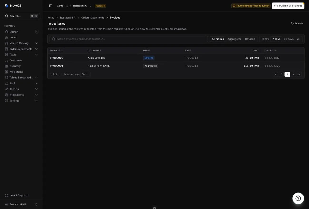 backoffice — Invoices list with Aggregated and Detailed rows, the search box and the mode and date-range filters visible