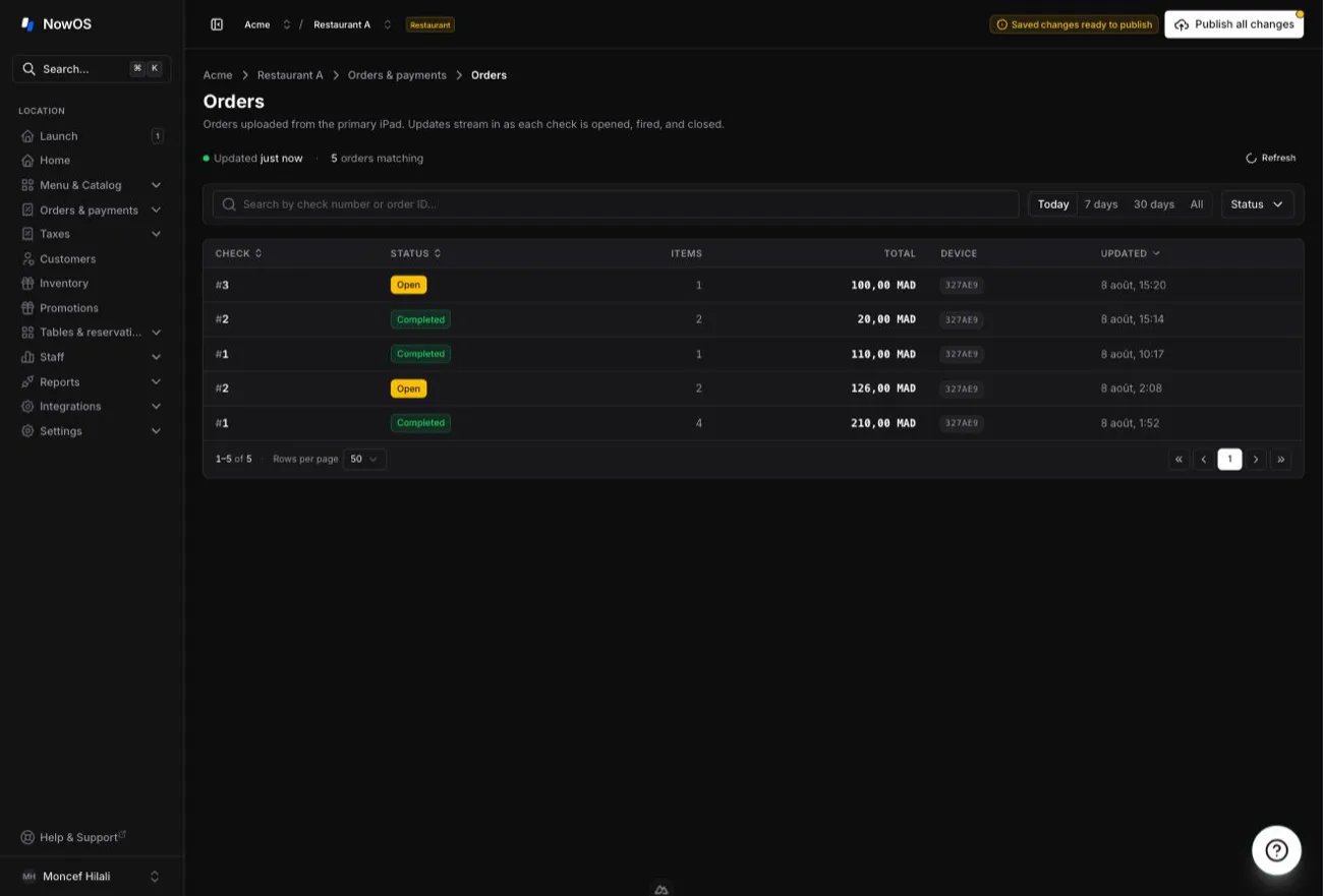 backoffice — Orders list with the search bar, the Today / 7 days / 30 days / All range picker, the Status filter, and a few Open / Completed rows