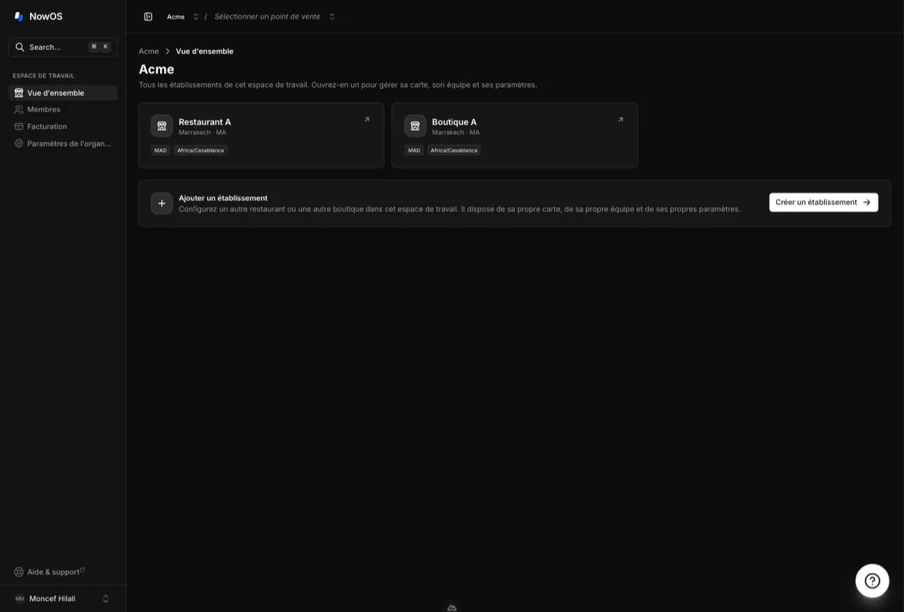 backoffice — page d'accueil de l'organisation avec les cartes d'établissements