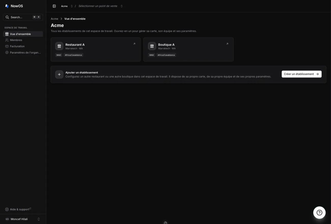 backoffice — page d'accueil de l'organisation avec les cartes d'établissements
