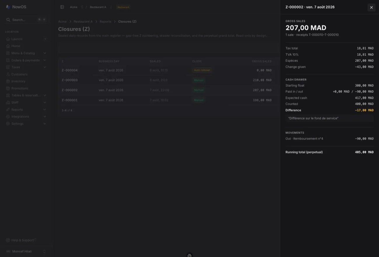 backoffice — detail panel of a Z: gross sales at the top, Cash drawer section with Starting float, Expected cash, Counted and Difference