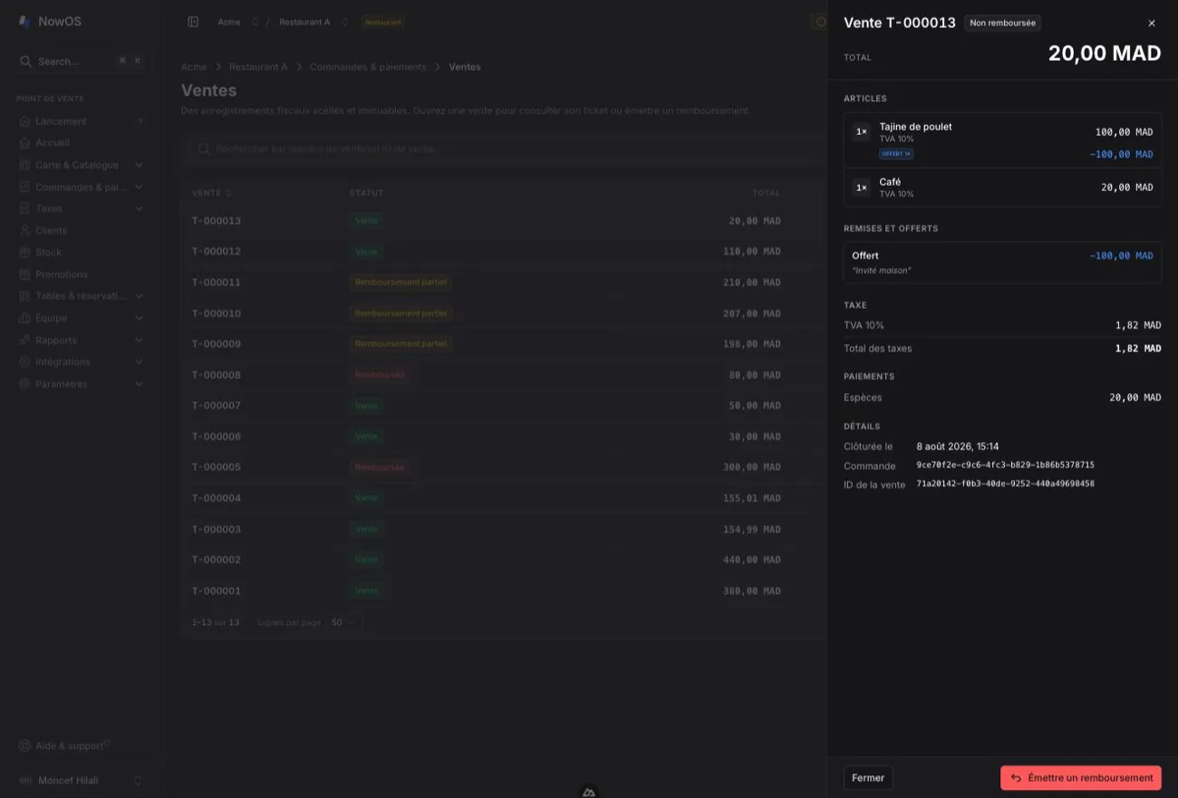 backoffice — panneau de détail d'une vente avec un article offert : ligne OFFERT 1× négative sous l'article et section Remises et offerts avec le motif