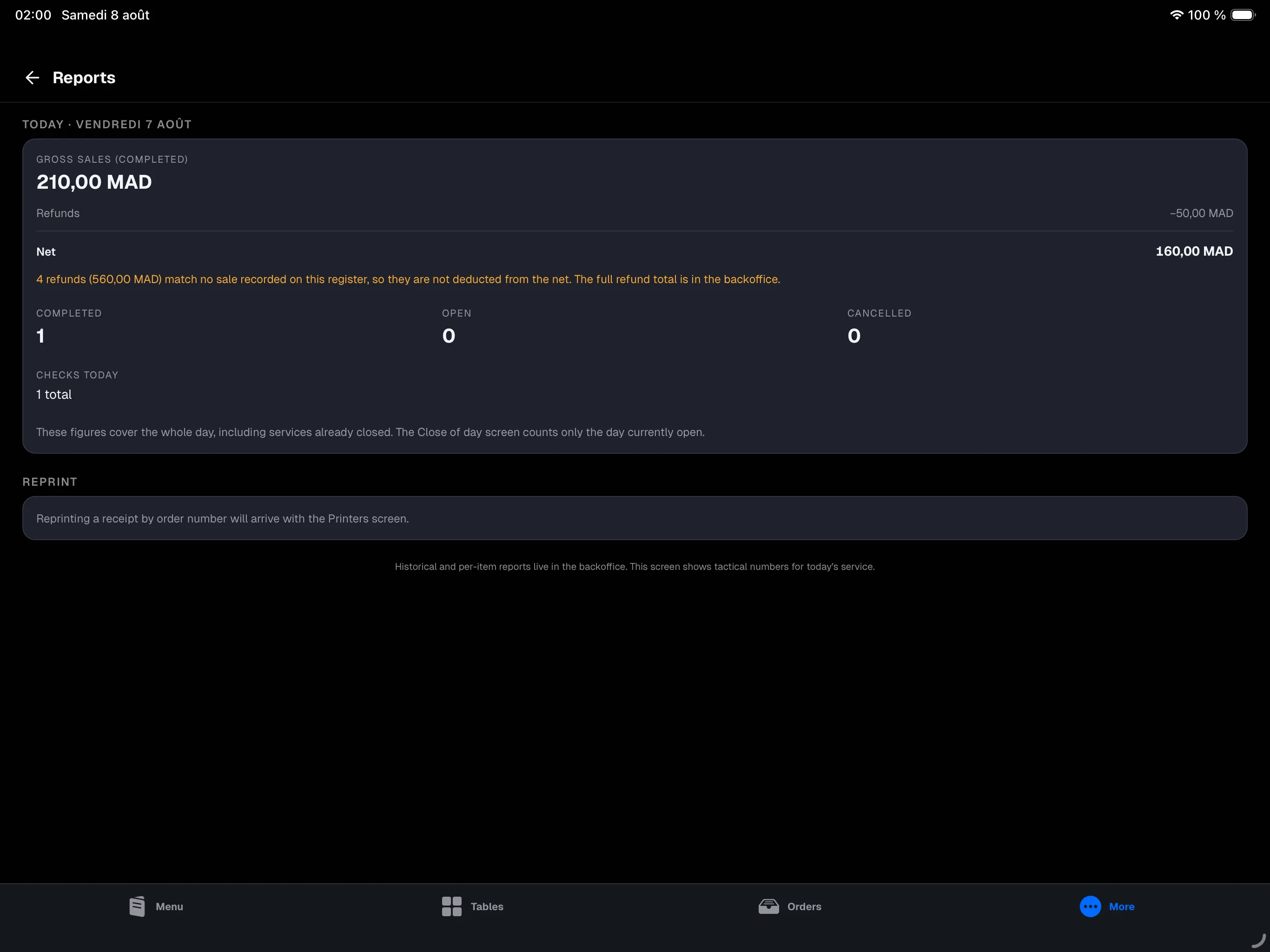 Reports screen — Today card with Gross sales (completed) in large type, the Discounts / Refunds / Net lines and the Completed / Open / Cancelled counters