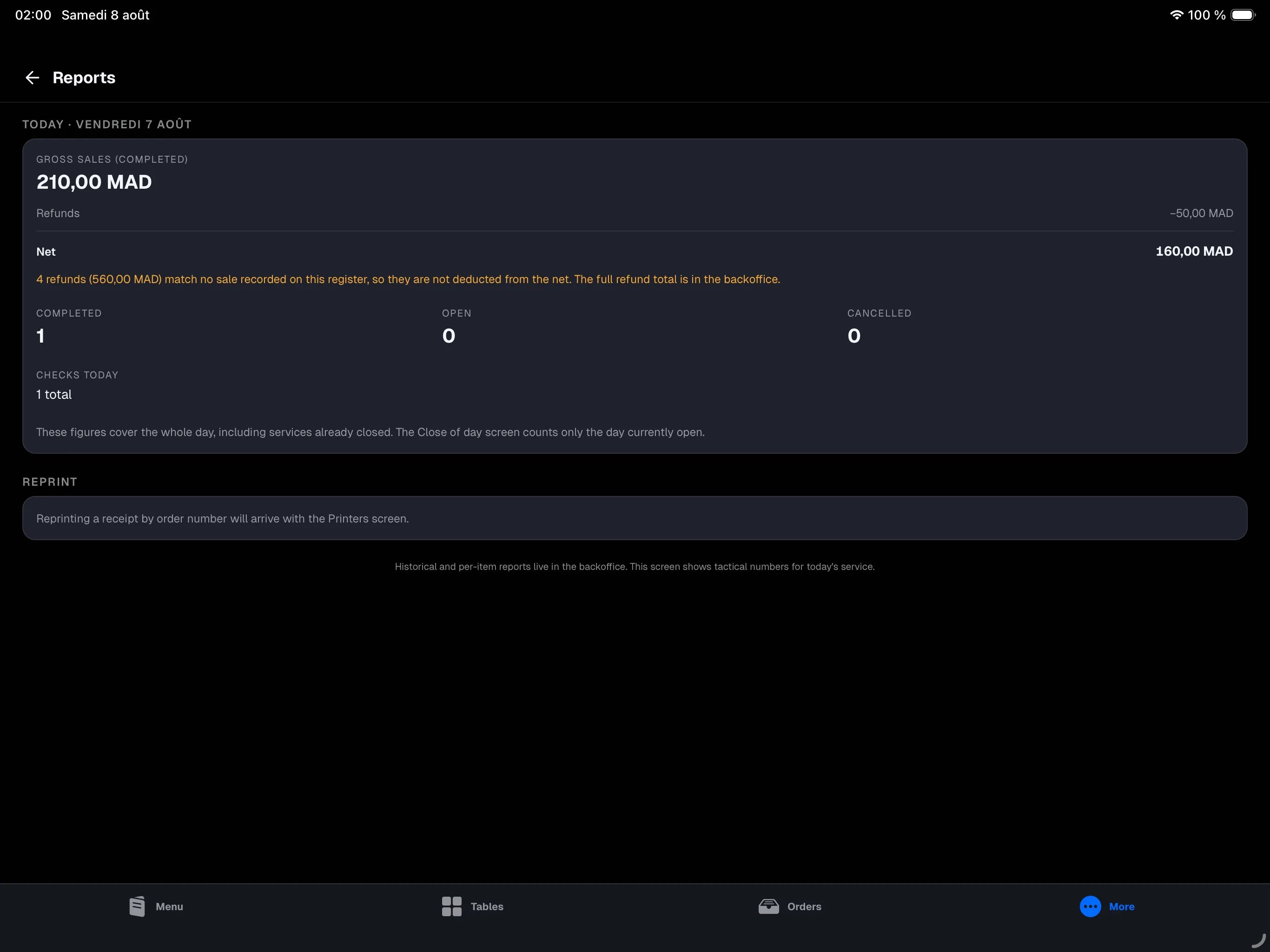 Reports screen — Today card with Gross sales (completed) in large type, the Discounts / Refunds / Net lines and the Completed / Open / Cancelled counters