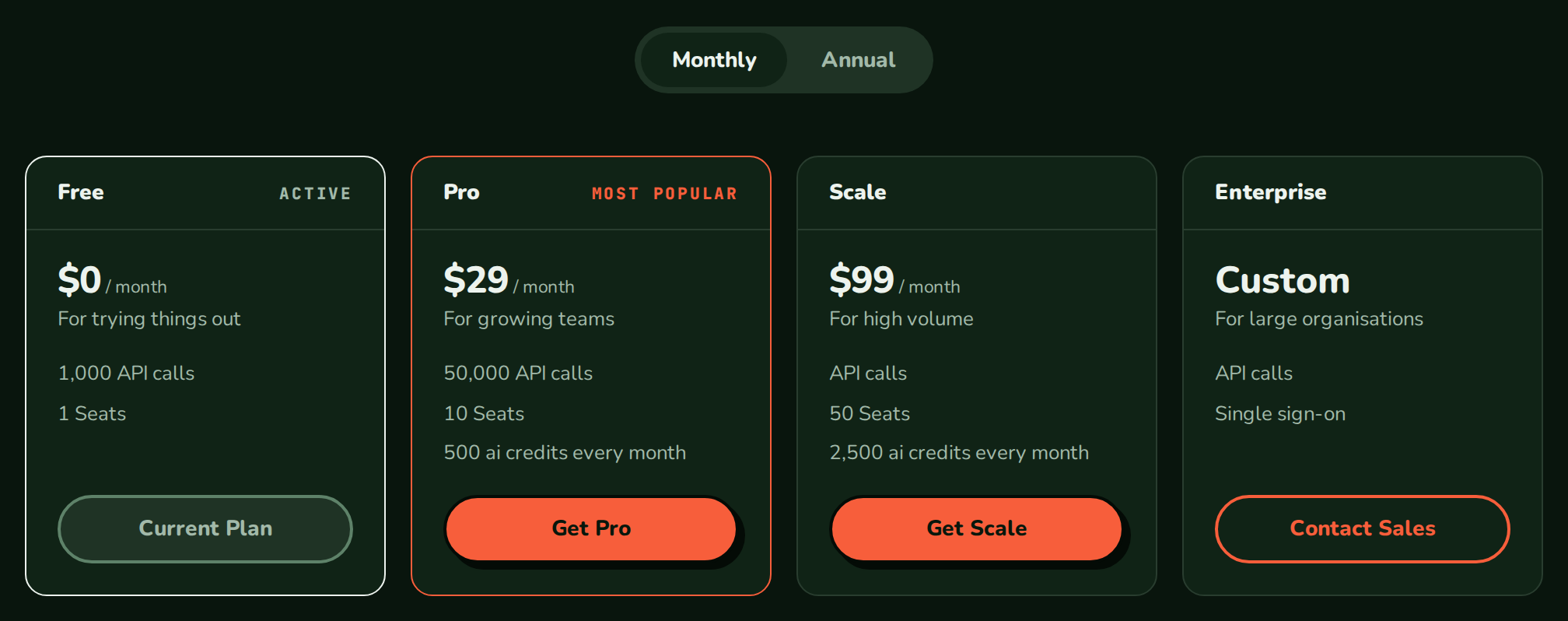 PricingTable with Free, Pro, Scale and Enterprise plans, the Monthly/Annual toggle, Free as the current plan and Pro highlighted, nozleDark theme