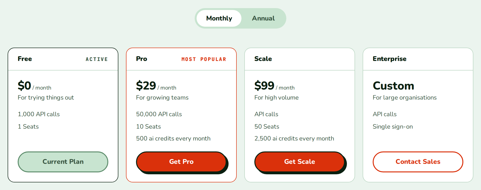 PricingTable with Free, Pro, Scale and Enterprise plans, the Monthly/Annual toggle, Free as the current plan and Pro highlighted, nozle theme