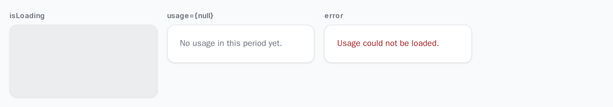 UsageBreakdown loading placeholder, No usage in this period yet message, and an error message, light theme
