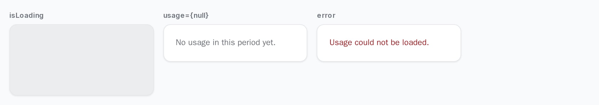 UsageBreakdown loading placeholder, No usage in this period yet message, and an error message, light theme