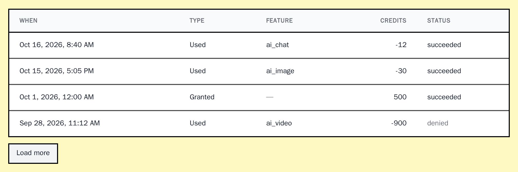 CreditHistory with four operations and a Load more button, neobrutal theme
