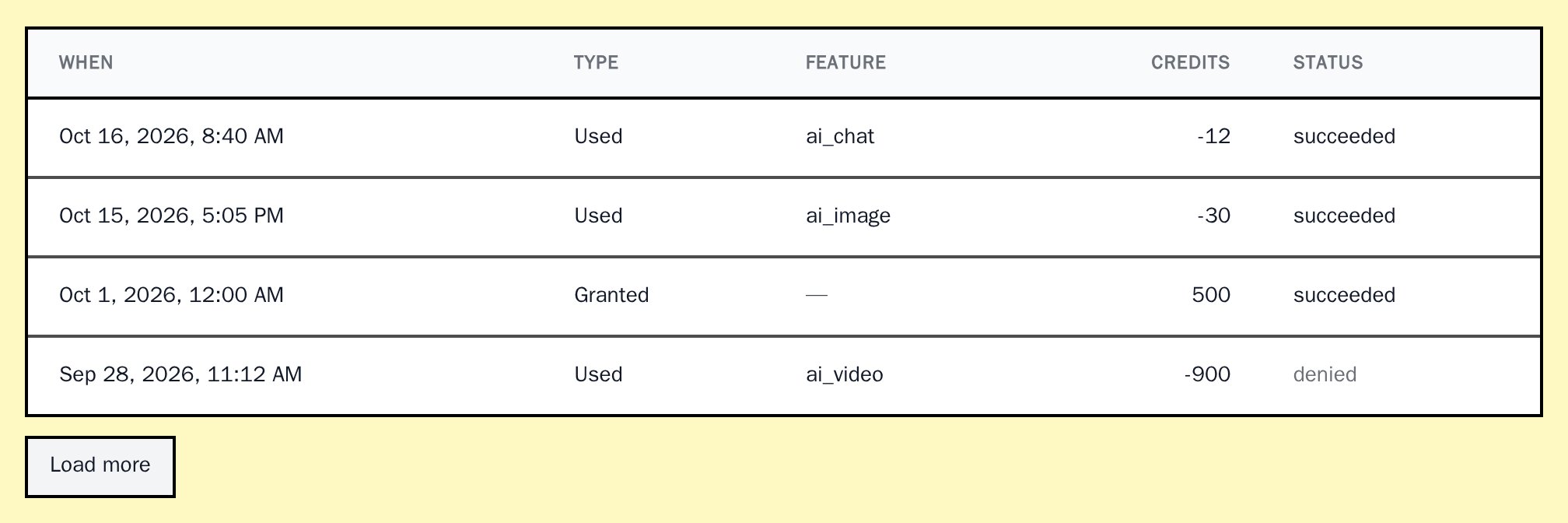 CreditHistory with four operations and a Load more button, neobrutal theme