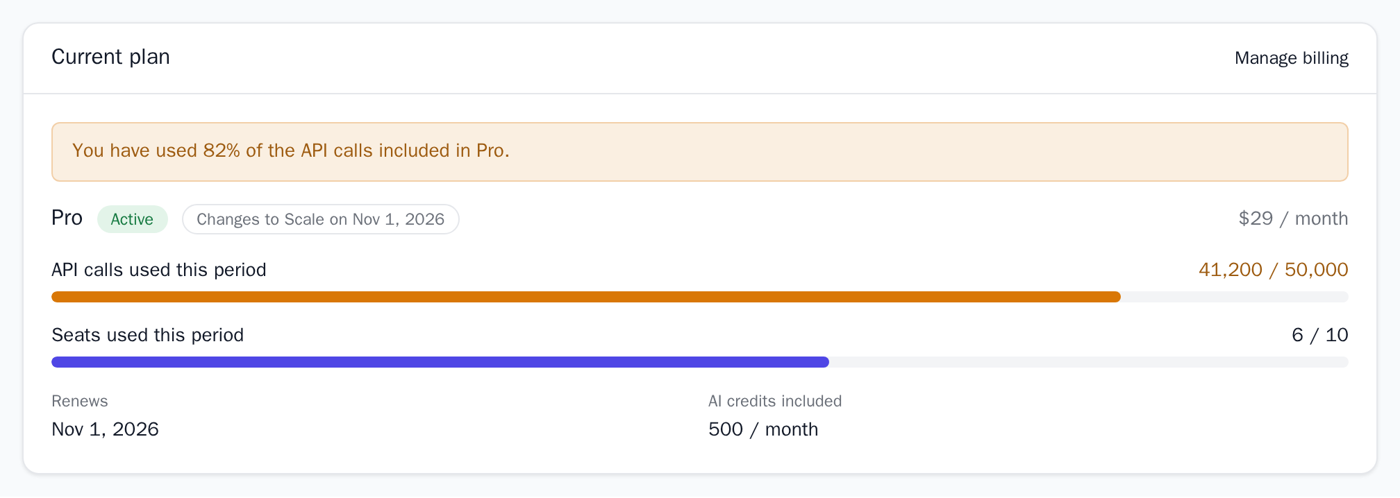 CurrentPlan for Pro with a change to Scale scheduled, an 82% notice for API calls, two meters and two detail rows, light theme