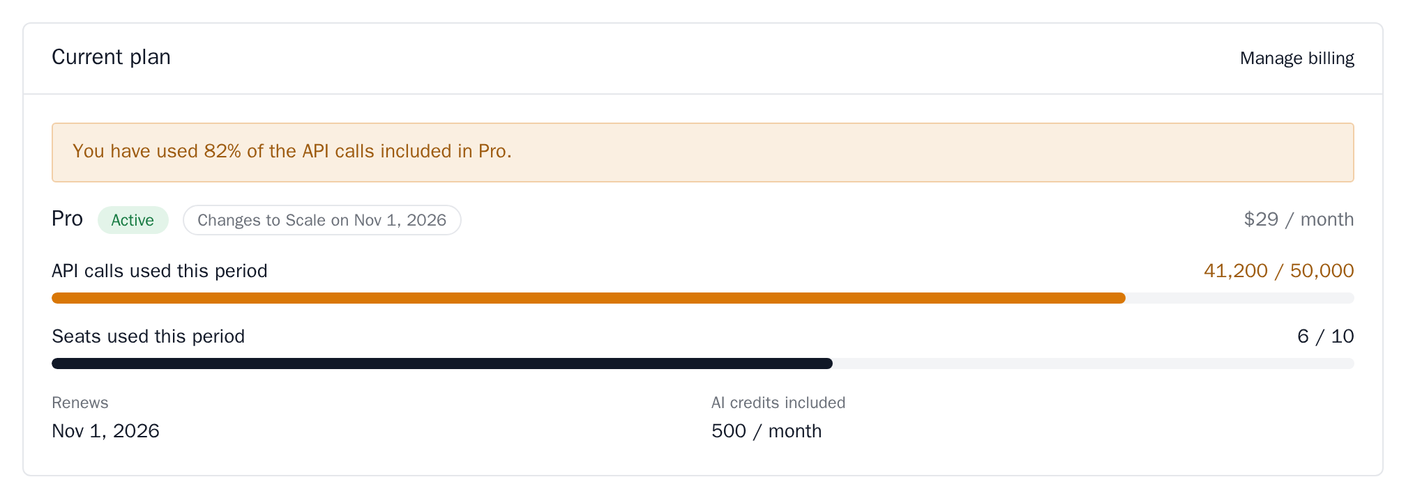 CurrentPlan for Pro with a change to Scale scheduled, an 82% notice for API calls, two meters and two detail rows, minimal theme