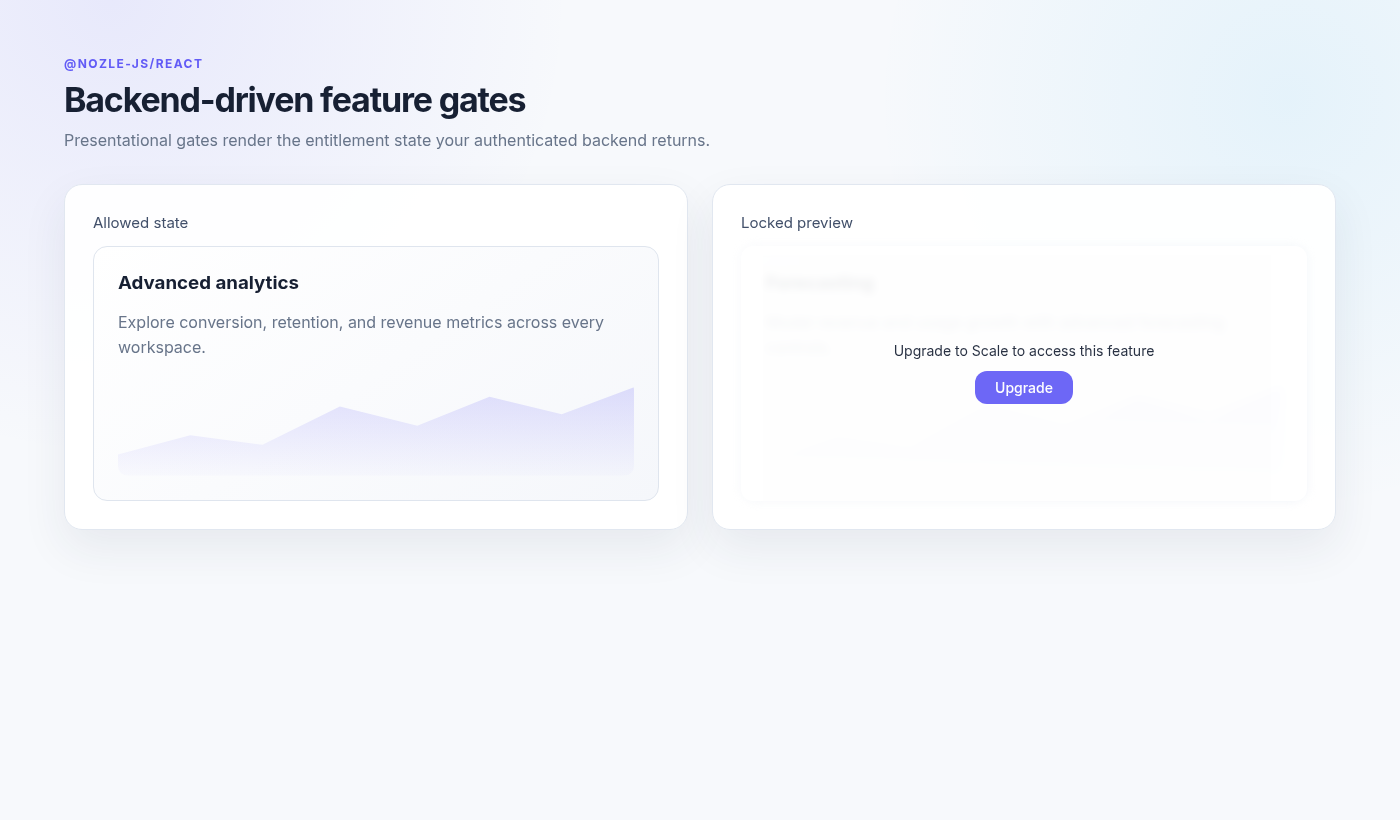 Feature gates and upgrade prompt