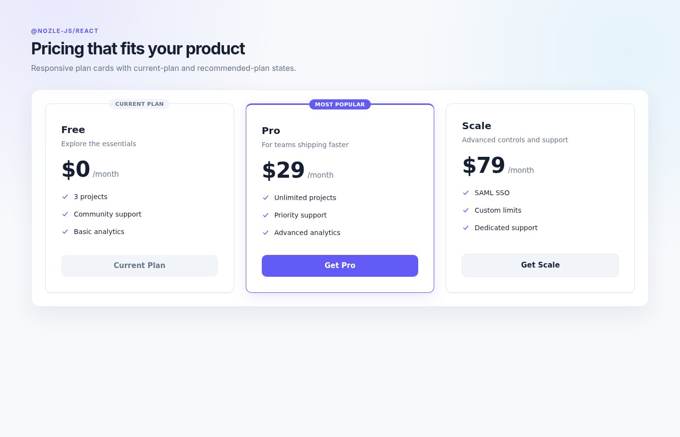 React SDK pricing table