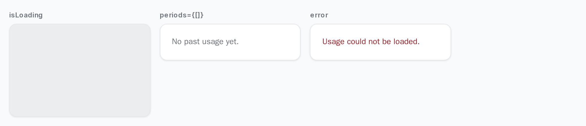 UsageTrend loading placeholder, No past usage yet message, and an error message, light theme
