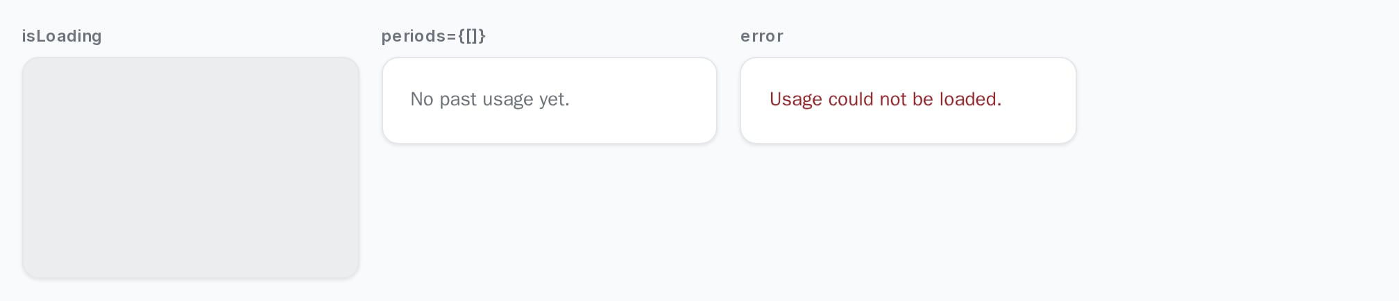 UsageTrend loading placeholder, No past usage yet message, and an error message, light theme