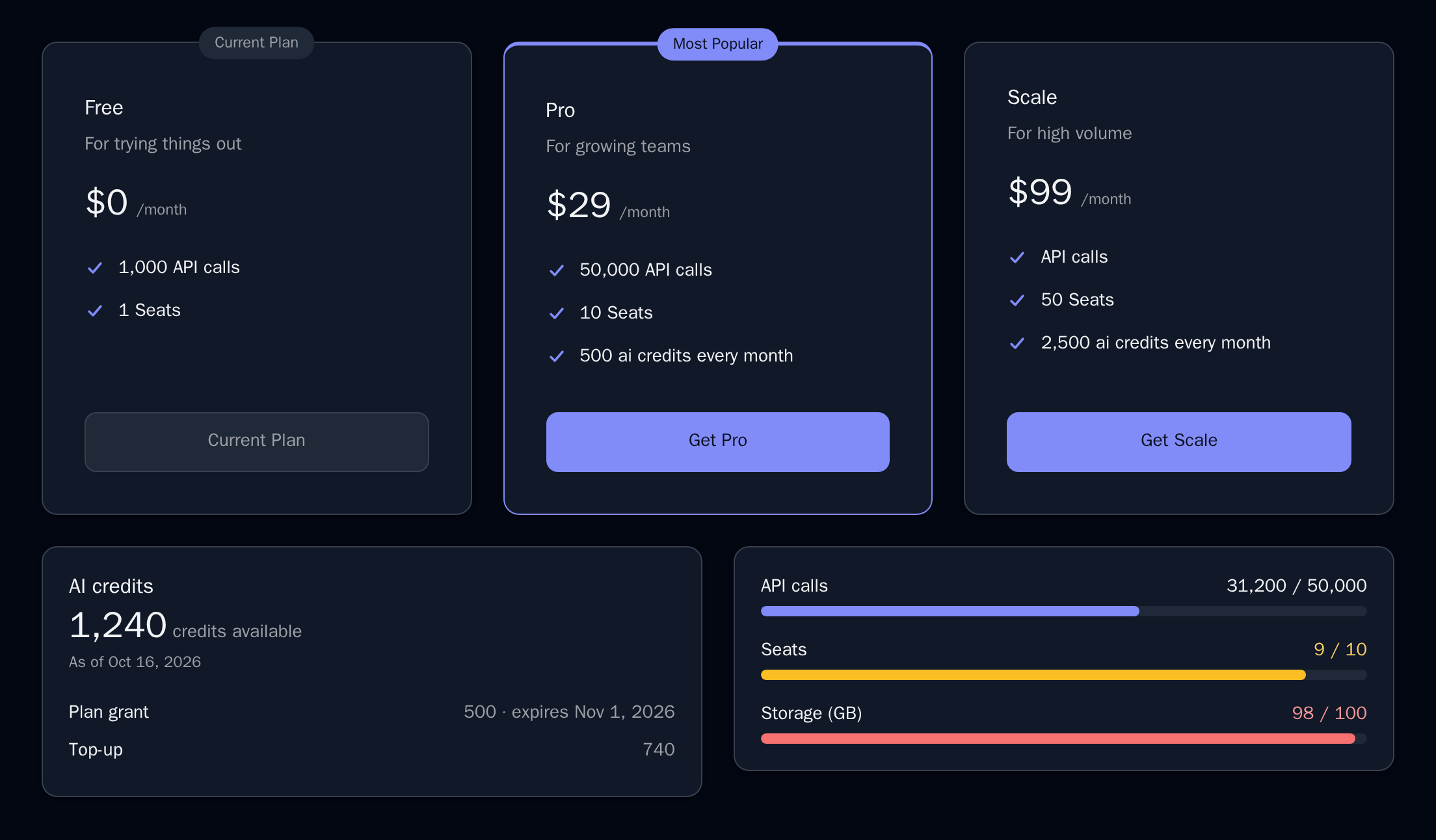 The components in the dark theme