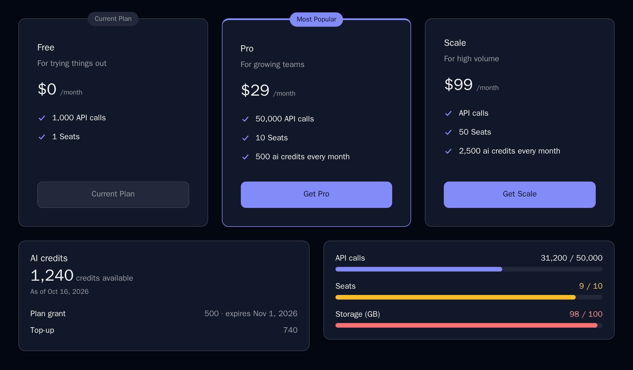 The components in the dark theme