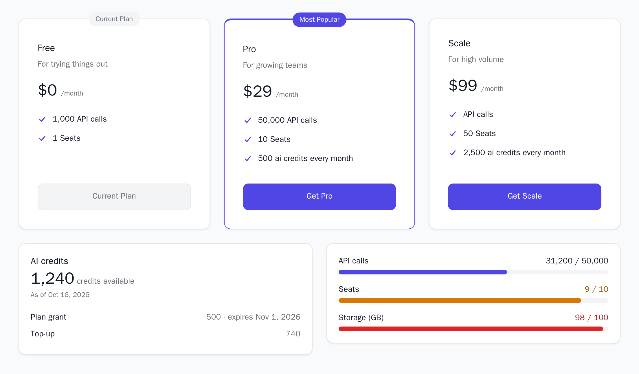 PricingTable, CreditBalance and UsageDashboard in the light theme