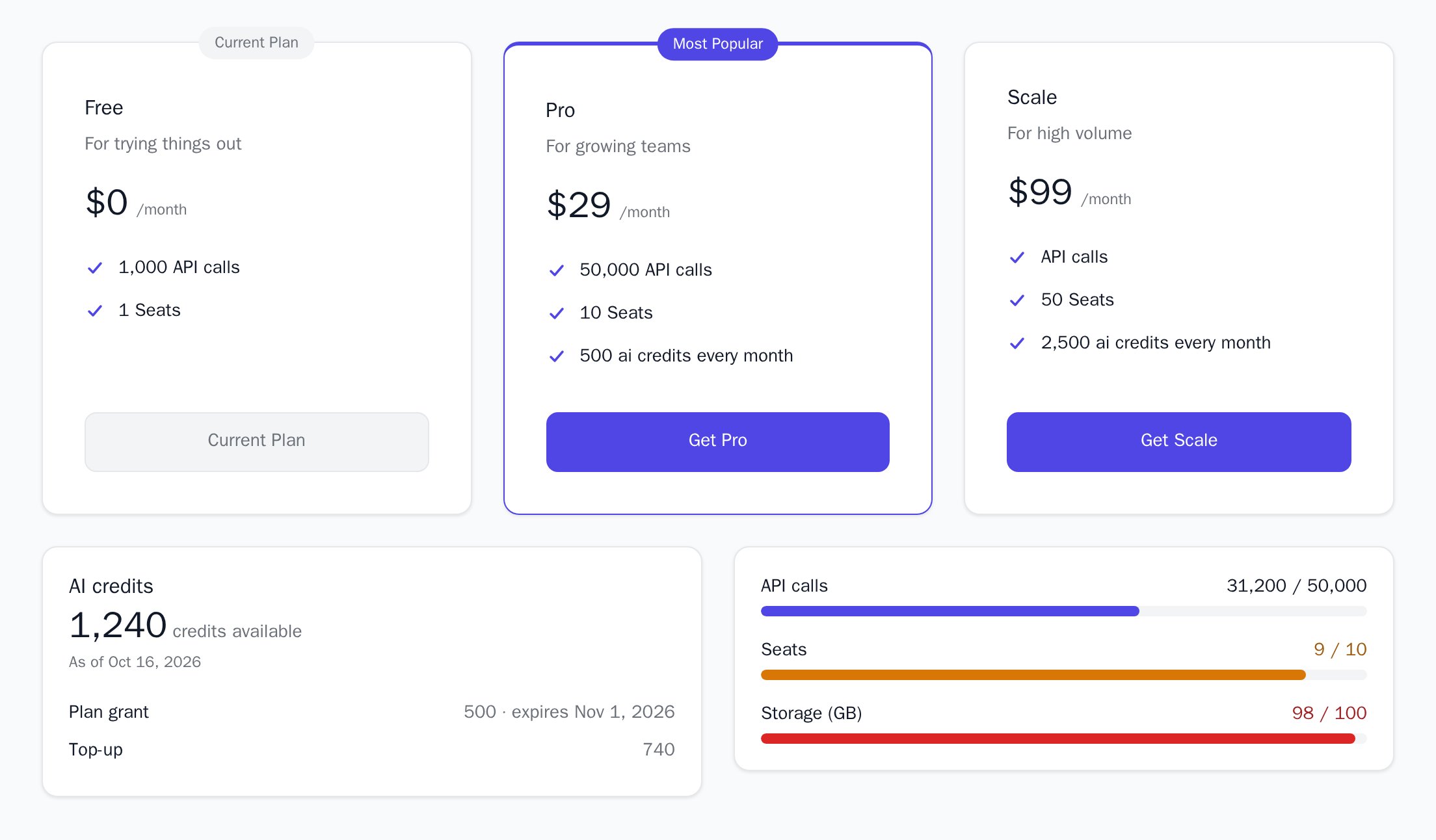 PricingTable, CreditBalance and UsageDashboard in the light theme