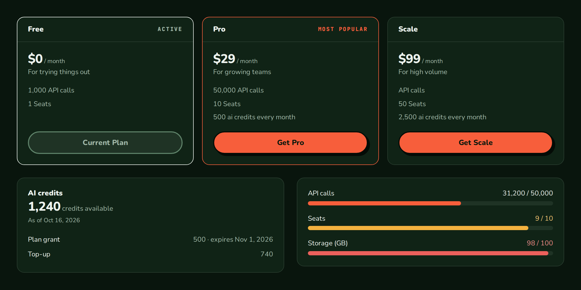 The components in the nozleDark theme