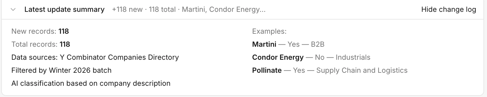 Deduplication summary