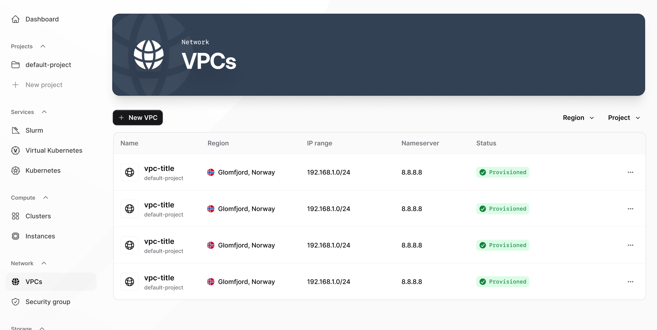 VPC Dashboard